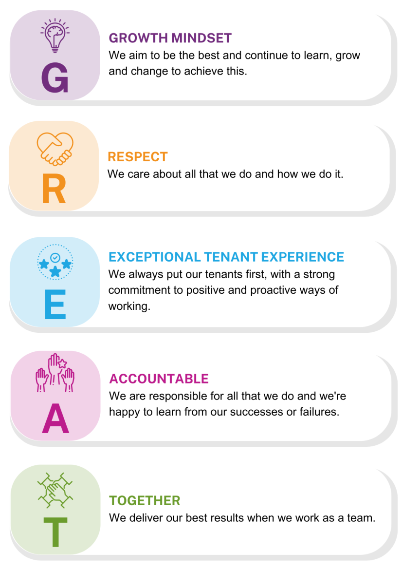 great values 24